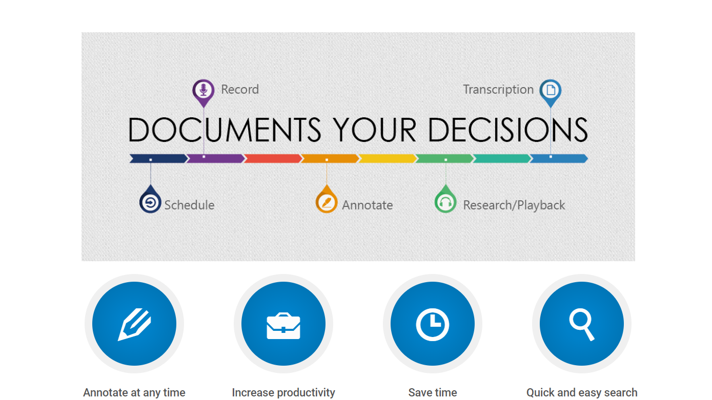 Precise Digital no offering voxlog